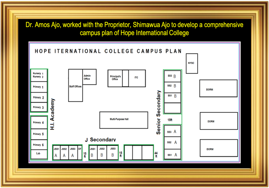 Our Story Hope International College